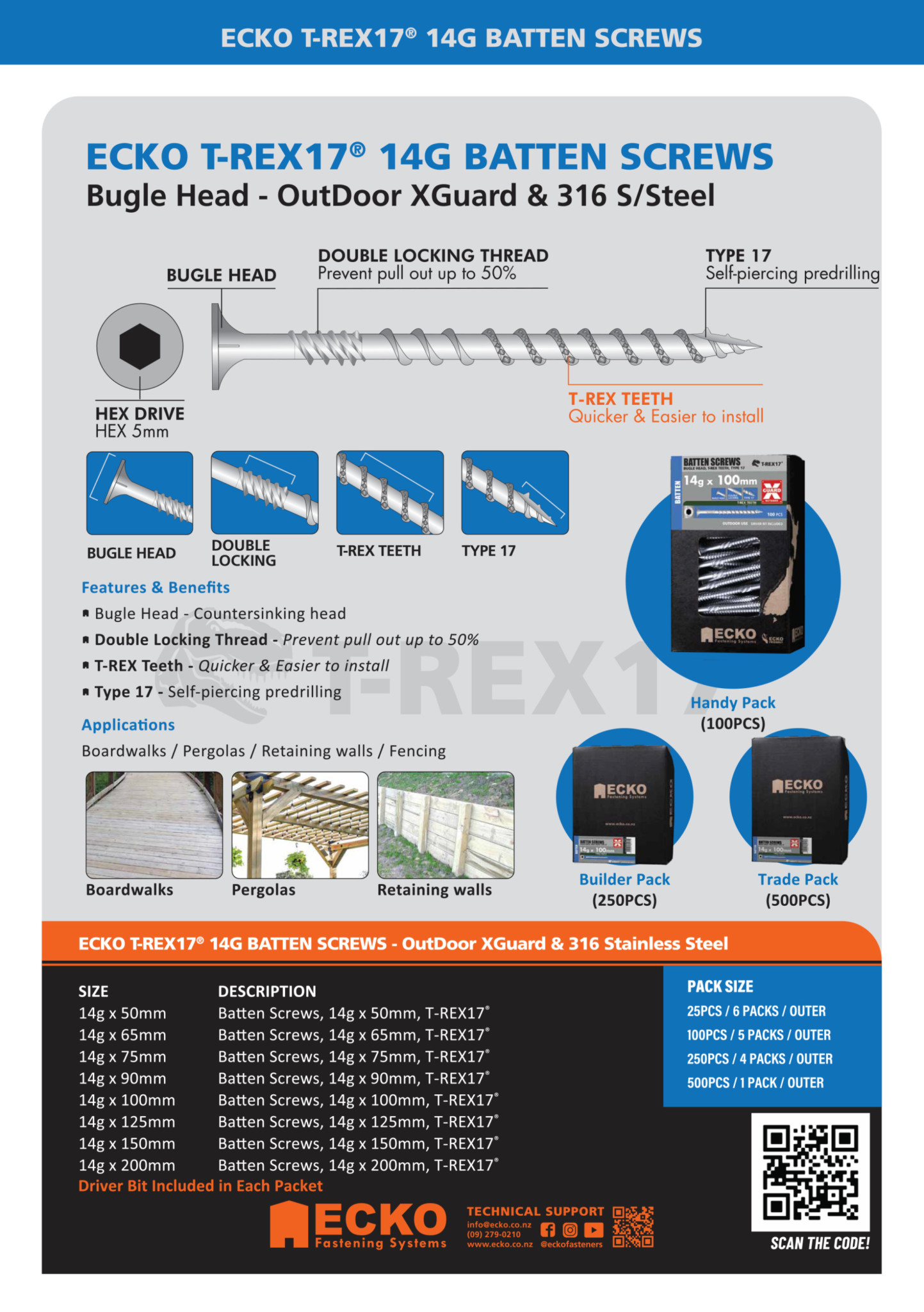 Catalogue Ecko Fastening Systems